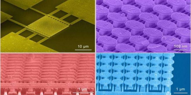 Nanostruktura, foto ze STM, Credit: UC San Diego Applied Electromagnetics Group